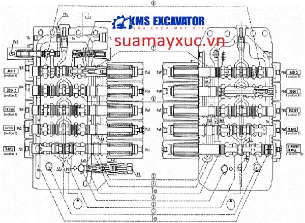 bộ phân phối máy xúc sumitomo sh290-3 chính hãng