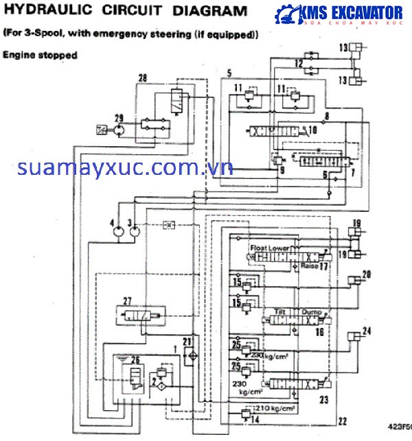 sơ đồ hệ thống điện thủy lực máy WA320-1 chính hãng