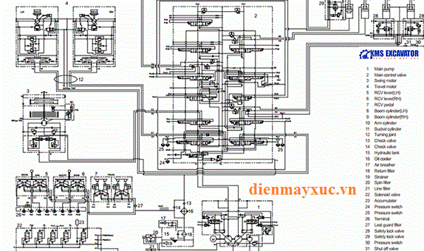 sơ đồ hệ thống điện tổng quát komatsu