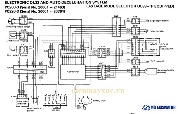 hệ thống điện máy xúc PC200-3 chính hãng