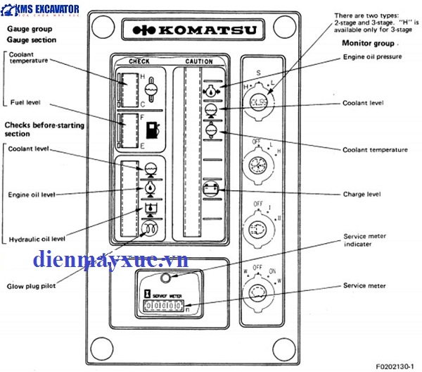 màn hình máy xúc komatsu PC200-3 chính hãng