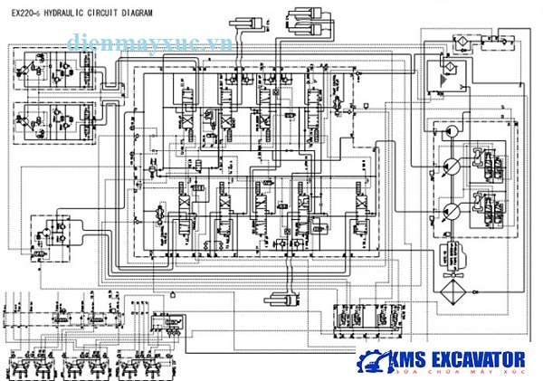 hệ thống thủy lực máy xúc EX200-5